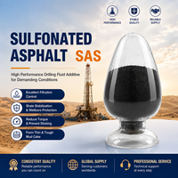 Sulfonate d'asphalte 68201-32-1 Additif pour fluide de forage pétrolier HTHP Contrôle de la perte de fluide Stabilité des puits pour boues à base d'eau