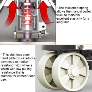 Nuevo Diseño de Transpaleta Manual Hidráulica de Acero Inoxidable para Manejo de Palés, 2000 kg, 2500 kg, Precio de Transpaleta - Product Image 5