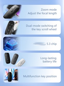 KR-06 с дистанционным управлением - Product Image 5