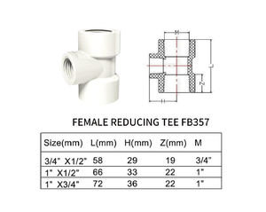 ข้อต่อลดท่อพลาสติก <span class=keywords><strong>PVC</strong></span> ทนทานใช้ราคาถูก - Product Image 3
