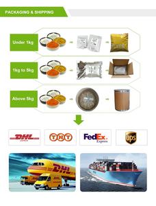 Goede Prijs Hoge Kwaliteit Pterostilbeen Extract Poeder 98% - Product Image 6