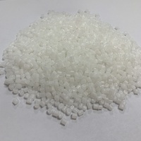 Granulés en plastique biodégradables de PLA Masterbatch fonctionnel modifié pour les sacs compostables
