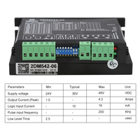 Driver numérique pour moteur pas à pas JMC 2DM542 24-50VDC 1.0-4.2A pour moteurs pas à pas NEMA 17 23 pour routeur CNC graveur laser