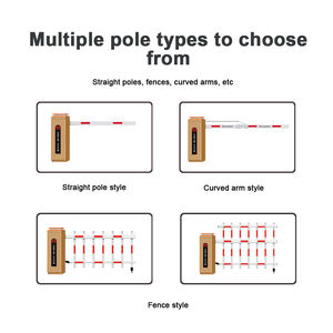 Lecteur de carte d'opération de télécommande de flèche automatique à grande vitesse Porte de barrière de trafic de véhicule à grande vitesse - Product Image 4