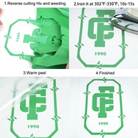 PU Hoge Kwaliteit Textiel Beste HTV Flex PU Zachte Matte Heat Transfer Vinyl Op Maat Ontworpen T-shirts Renli