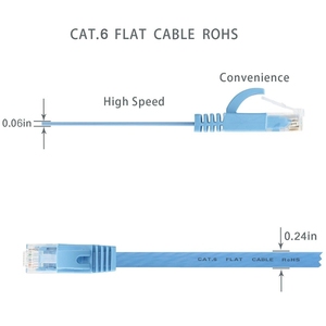 Cable de Red Cat6 de Muestra Gratuita, PVC <span class=keywords><strong>UTP</strong></span> <span class=keywords><strong>RJ45</strong></span> Ethernet, Cable de Conexión Ultrafino - Product Image 4