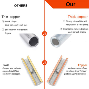 थोक पीतल गैर-इन्सुलेट बट कनेक्टर किट अनइन्सुलेट क्रिंगा तार कनेक्टर कॉपर संपर्क प्लास्टिक सामग्री शक्ति - Product Image 3