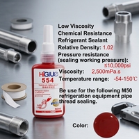 Colle de blocage de vis rouge 545 à résistance moyenne, composé de fixation 50ml 250ml, étiquette personnalisable
