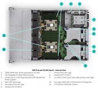 Сервер 2U HPE ProLiant DL385 Gen11 AMD EPYC 9454P 16 ГБ DDR5-4800 960 ГБ SATA SSD и ILO6 для оптимизации AI-вычислений в наличии