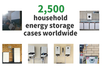 5.12kWh Inverter tenaga surya 51.2V 200AH LiFePO4 penyimpanan energi Hybrid Grid 100AH Split perlindungan BMS rumah bersertifikat MSDS
