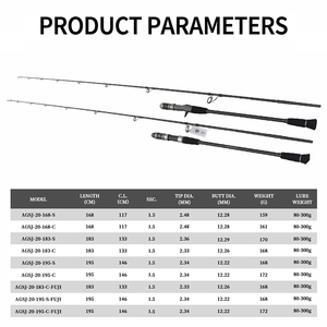 Caña de Jigging PE <span class=keywords><strong>2</strong></span>-4 1.68m 1.83m 1.95m, Caña de Jigging de Paso Lento de Carbono con Guías FUJI y Portacarretes FUJI, Caña de Jigging Lento para Pez Rabillo - Product Image 5