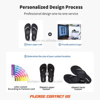 Tongs personnalisées pour femmes, durables, imperméables, pour la plage, le bord de la piscine, l'hôtel, le dortoir, les vacances, cadeau, faible MOQ