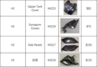Kit de carénage de moto en fibre de carbone sèche Carbonart Kawasaki Ninja H2 H2R, entièrement en fibre de carbone, léger, haute résistance, neuf