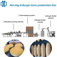 Chaîne de production de pain farci à la vapeur automatique de haute qualité pour boulangerie | Zhuhai Qinli Machinery