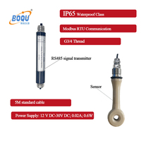 Capteur TDS numérique IECS-DNPA de qualité supérieure pour produits bio-pharmaceutiques, compatible RS485, pour NaOH, H2SO4, KOH, HF, PEEK, haute température