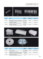 Disposable REACTIONS Rotor Cuvette for the Mindray C3100 Analyzer