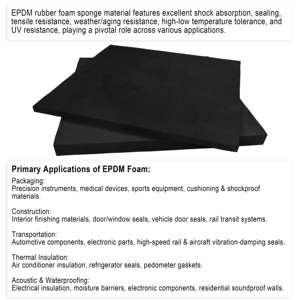 Feuille de mousse EPDM haute densité pour protection de salle de sport et repose-poignet sportif - <span class=keywords><strong>Anti</strong></span>-choc, épaisseur personnalisée 1,5-48 mm - Product Image 5