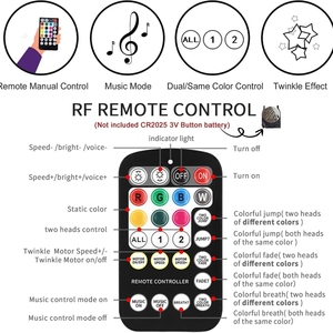 Dc12v 20W Twinkle RGBW sợi quang ánh sáng động cơ + ứng dụng di động điều khiển với 0.75mm 900pcs 3 mét sợi quang ánh sáng sao cho xe - Product Image 5
