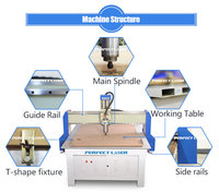 Machine de gravure sur bois CNC à 4 axes à broche unique pour la gravure rotative 3D sur bois
