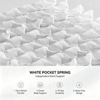 Matelas en tissu tricoté respirant avec gamme complète de tailles pour les programmes de matelas de marque personnalisée