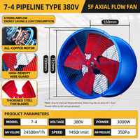 Ventilateur axial industriel 700-4, 380V, pour la ventilation des cuisines, des entrepôts, des ateliers, des garages, puissant