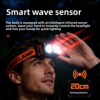 Linterna Recargable con Pantalla Digital de 360°, Resistente al Agua IP44, Portátil, Ajustable, con Sensor, Clip para Gorra, Linterna Frontal para Camping