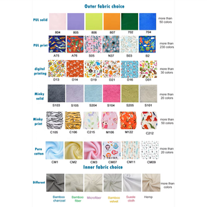 Tissu Pul imperméable de 180 g/m², largeur 1,56 mètre, haute qualité, 100 % polyester, tissu imprimé pour bébé, tissu Pul pour couches lavables - Product Image 4