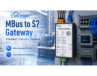 Milesgo PFN1001-MBus, Convertidor de Puerta de Enlace M-Bus a Siemens S7 PLC para Adquisición de Datos de Medidores Inteligentes e Integración de BMS
