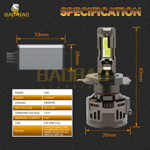 Super brillante 130W 250 Watt H4 H7 H11 9005 9006 Led faro luces bombilla para coche Led Autos BMW <span class=keywords><strong>G20</strong></span> F06 Accesorios Audi A4 B8 - Product Image 5