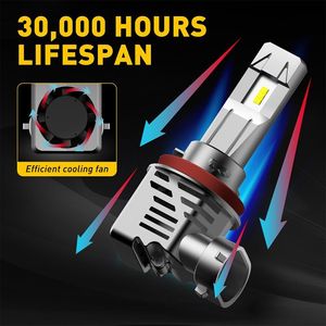 H11 H8 หลอดไฟ LED ไฟตัดหมอก หลอดฮาโลเจนทดแทน แรงดันไฟฟ้ากว้าง กันน้ำ โคมไฟหน้า ระบบระบายความร้อนขนาดกะทัดรัด สตาร์ทเร็ว สำหรับฮอนด้า ซีอาร์วี - Product Image 3