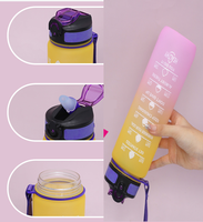 BSBH 2024 Bouteille d'Eau Grande Contenance Anti-Fuite avec Marqueur de Temps Motivationnel, Qualité Alimentaire, pour Fitness, Gym, Sports de Plein Air – Vente en Gros