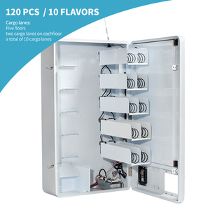 32インチ壁掛け自動販売機 香水販売機 ミニスナック＆ドリンク販売機 - Product Image 5