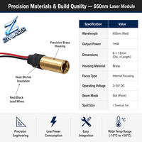 Nuevo Módulo Láser Rojo Zhonghe CE RoHS de 650nm y 1mW, Mini Diodo Industrial de 6x12mm con Enfoque Interno, Cabezal de Punto, 1 Año de Garantía