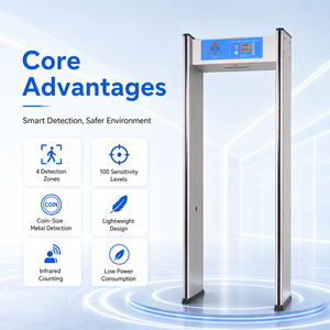 Walk Through Metal Detector Gate <strong>Security</strong> Door Frame <strong>Security</strong> Body Scanner Puerta Detector De Metales Archway Entrance <strong>Equipment</strong> - Product Image 2