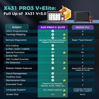Escáner de Diagnóstico Automotriz LAUNCH X431 PRO3 V+ Elite para Todos los Vehículos con Control Remoto Smartlink C Obd TPMS Osciloscopio J2534