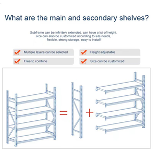 ชั้นวางของคลังสินค้า JCL ชั้นวางโลหะ รับน้ำหนักได้ 100-200-300-500-800 กิโลกรัม ชั้นวางแบบกำหนดเองได้ - Product Image 4