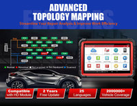 LAUNCH-Analizador de motor PRO3S + V5.0, herramientas de diagnóstico, escáner de un año, herramienta de programación de sistema completo, versión global, nuevo