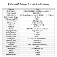 Traceur 4G étanche IP65 à porter en tour de cou avec clôture électronique pour dispositif de présence intelligent pour agents d'assainissement