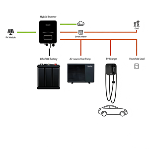 Système de stockage d'énergie solaire empilable pour résidences, batterie 51,2 V 100 Ah - Product Image 5