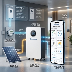 ระบบพลังงานแสงอาทิตย์ Smsenergy Top Factory 15 กิโลวัตต์ชั่วโมง แบตเตอรี่ LiFePO4 51.2V 314Ah เกรด A ผู้จัดจำหน่ายระดับ Fortune 500 โซลูชันการจัดเก็บพลังงาน - Product Image 4