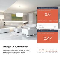 Nova tendência muitos eua padrão vida inteligente wifi, plug de parede suporte amazon alexa energia monitoramento mini tomada inteligente
