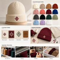 Gorros Personalizados con Logotipo Bordado, Gorro de Punto Acrílico con Forro Polar, Cálido para Invierno, para Hombre y Mujer