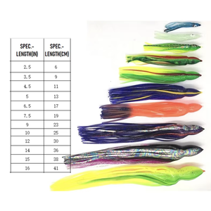 2.5in to 16in Saltwater Big Game Fishing Replacement Luminous Octopus Squid <strong>Trolling</strong> Skirts Rubber Marlin Teaser <strong>Tuna</strong> Lure - Product Image 2