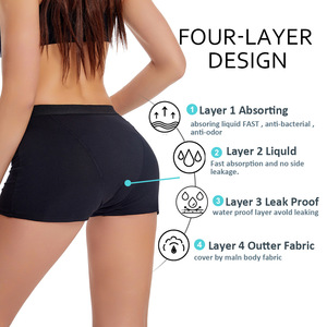 Braguitas menstruales deportivas TD035 transfronterizas europeas y americanas de cintura alta, de cuatro capas, a prueba de fugas, sin necesidad de toallas sanitarias - Product Image 2