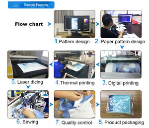 Individuelles Logo Sommer Elastische Taille Herren Mesh-Shorts 5 Zoll Doppellagige Sportbekleidung Kurze Hosen Mesh-Basketballshorts - Product Image 2