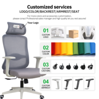 Offre Spéciale : Chaise de Bureau Ergonomique avec Appuie-tête Réglable, Chaise de Bureau en Maille pour Employés, Cadeira De Escritorio, Sillas De Escritorio