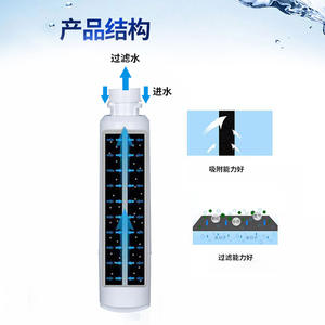 Refrigerator <b>Water</b> Purifier <b>Filter</b> <b>Cartridge</b> 5.3cm Diameter 21.8cm Length Activated Carbon Easy Installation - Product Image 2