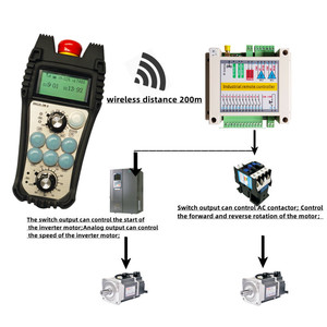 Unité de commande <span class=keywords><strong>radio</strong></span> industrielle robuste OEM d'usine avec écran LCD pour camion pompe à béton - Product Image 4