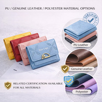 Dompet Wanita Cantik Anti Maling dengan Embossing Custom, Bahan PU, Motif Kartun, Tahan Air, untuk Wanita dan Remaja Putri