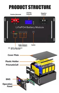 แอฟริการ้อน 48V 100ah 200ah 5KWH 10KWH ชาร์จพลังงานแสงอาทิตย์ <span class=keywords><strong>lifepo4</strong></span> แบตเตอรี่สมาร์ท bms สําหรับบ้านเก็บพลังงานแบตเตอรี่